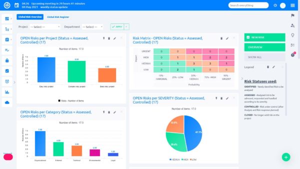Gestion budgétaire pour les projets